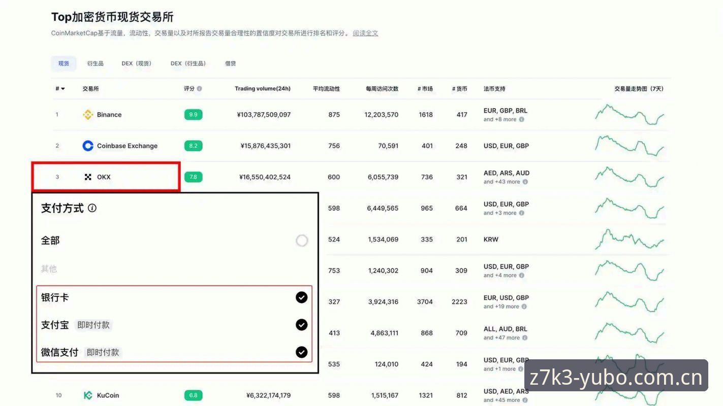 宇博Z7K3常见问题 宇博Z7K3常见问题完整指南:从注册到操作的实用解析