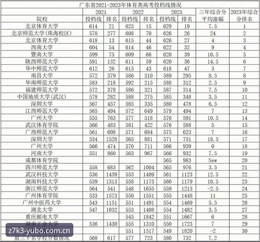 宇博体育下载 揭秘宇博体育下载背后的行业逻辑:2024年亚洲博彩平台新趋势